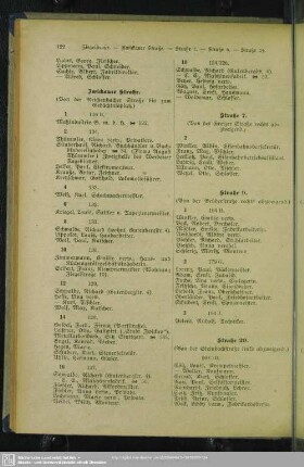 Straße 7, 9, 29, 46
