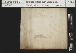 Grubenfeld von Frohe Hoffnung bei Langenstriegis