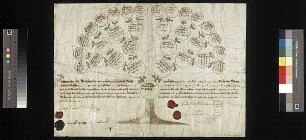 Kölbel, Christian Dietrich, von Geising