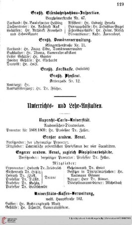 Großh. Eisenbahnhochbau=Inspection, Domänenverwaltung, Forstkasse, Physicat, Unterrichts=Lehranstalten, Ruprecht=Karls Universität und ihre Anstalten