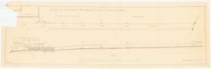 Haus Jansen, Berlin-Grunewald: Gartenplan, Lageplan, Profile und Ansicht 1:100
