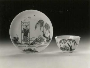 Koppchen und Untertasse (China, 1723/1735, Regierungsperiode Yongzheng; Porzellan; Aufglasurmalerei; Höhe (Koppchen) 4 cm, Durchmesser (Untertasse) 11,5 cm; Staatliche Kunstsammlungen Dresden (SKD)