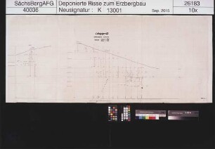 Wolframitgrube Zschorlau
