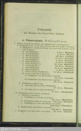 Uebersicht der Klassen des Linné'schen Systems