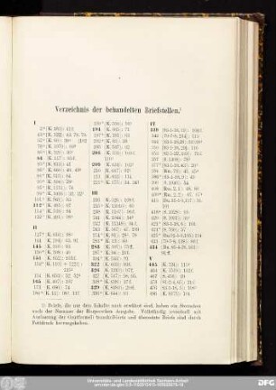 Verzeichnis der behandelten Briefstellen.