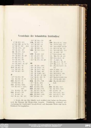 Verzeichnis der behandelten Briefstellen.