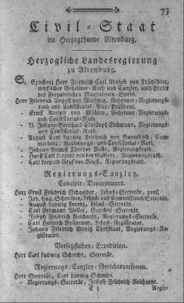 Civil-Staat im Herzogthume Altenburg
