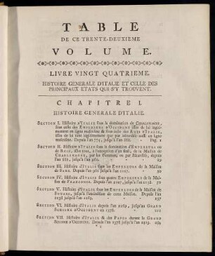 Table de ce Trente-Deuxieme Volume.