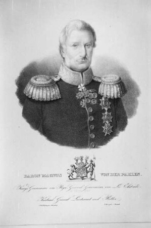 Pahlen, Carl Magnus von der