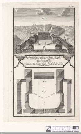 Perspectivischer Aufzug und Haupt=Grundriß des Herzoglich Würtembergischen Schloßes Ludwigsburg