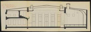 Stadttheater kleines Haus, Teplice: Grundriss 1:100