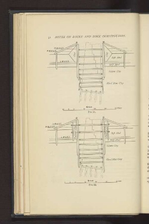 Fig. 21. und Fig. 22.