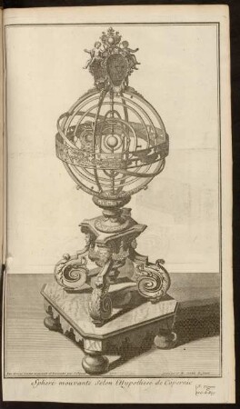 Sphere mouvante Selon l´Hypothese de Copernic