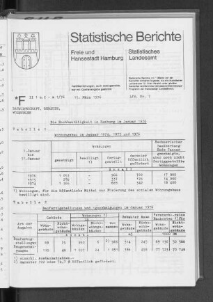Die Hochbautätigkeit in Hamburg im Januar 1976 : Lfd. Nr. 7