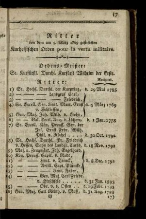 Ritter von dem Kurhessischen Orden pour la vertu militaire