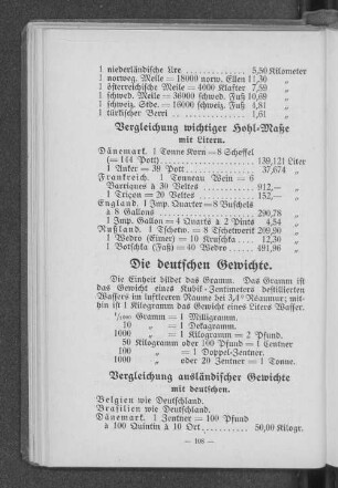 Vergleichung ausländischer Gewichte mit deutschen.