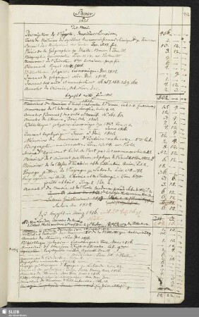 Becker [1815-1824]