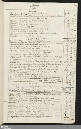 Becker  [1815-1824]