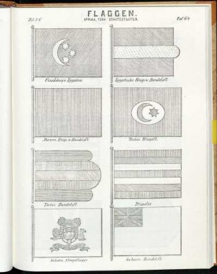 Afrika, Türk. Schutzstaaten.