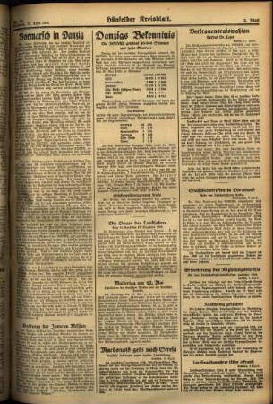Zweite Ausgabe vom Mittwoch, den 10. April 1935.