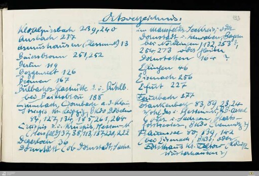 Ortsregister