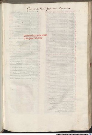 Sermones medicinales septem, 6. De membris generationis