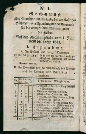18-24, No. I. Rechnung