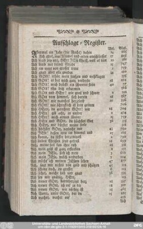 Aufschlage-Register.