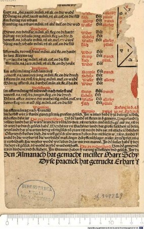 Als man zalt nach Cristi geburd. M.cccc.lxxxviij. Jar. ist ein Schalt Jar. Die guldin zal. vii. Der suntag buchstab ...