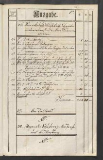 Rechnung der kurmainzischen Stadt Aschaffenburg von 1784-1785 (Einnahmen und Ausgaben) mit Anhang