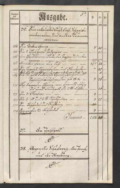 Rechnung der kurmainzischen Stadt Aschaffenburg von 1784-1785 (Einnahmen und Ausgaben) mit Anhang