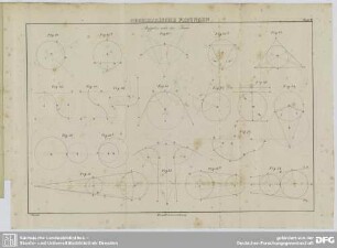 Geometrische Uebungen. Blatt III