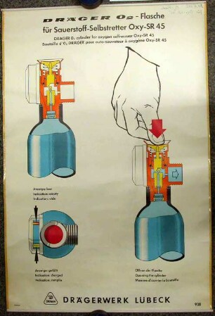 Hängetafel Dräger 02-Flasche für Sauerstoff-Selbstretter OXY-SR 45
