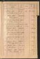 Standesamtsbuch der Stadt Aschaffenburg: Register Eheschließungen 1927 - 1929
