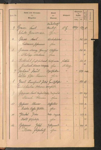 Standesamtsbuch der Stadt Aschaffenburg: Register Eheschließungen 1927 - 1929