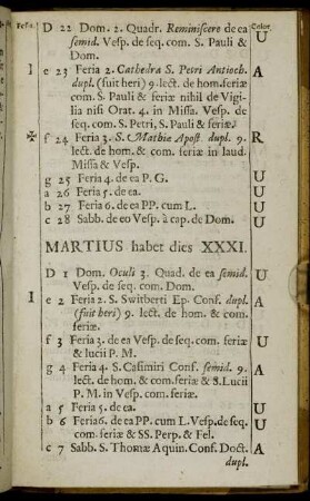 Martius habet dies XXXI.