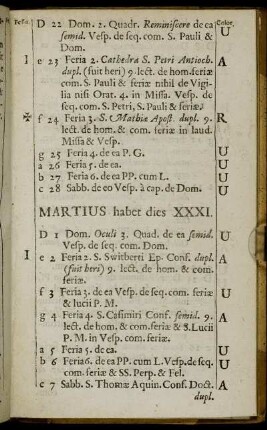 Martius habet dies XXXI.