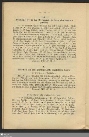 B. Verzeichnis der dem Vincentius-Stifte zugeflossenen Gaben