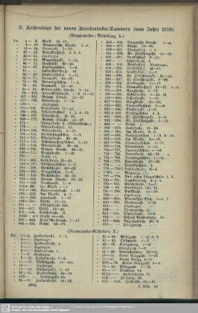 B. Reihenfolge der Brandcataster-Nummern (vom Jahre 1859)