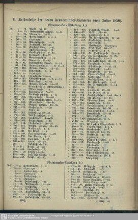 B. Reihenfolge der Brandcataster-Nummern (vom Jahre 1859)