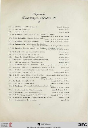 Aquarelle, Zeichnungen, Ölstudien etc. (Nr. 235-438)