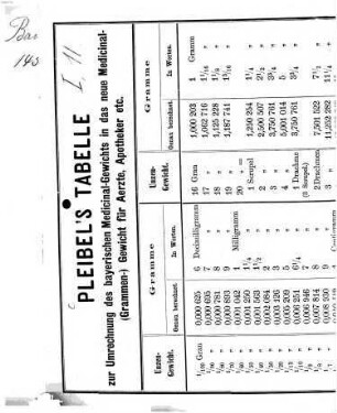 Pleibel's Tabelle zur Umrechnung des bayerischen Medicinal-Gewichts in das neue Medicinal-(Grammen-) Gewicht für Aerzte, Apotheken etc.