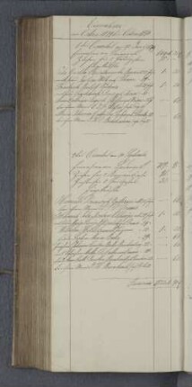 [1879-1880]