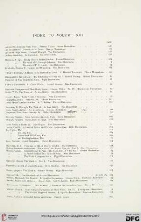 Index to volume XIII