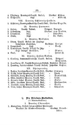 Die Blinden-Anstalten