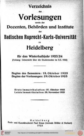 Wintersemester 1923/1924