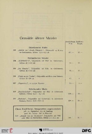 Gemälde älterer Meister (Nr. 203-224)