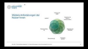 Forschungsdatenmanagement gestern, heute und morgen zwischen FAIR, CARE und EOSC