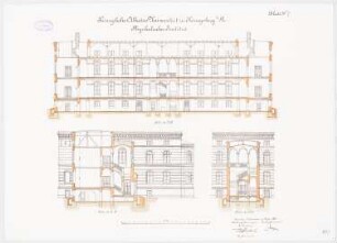 Physikalisches Institut der Albertus-Universität Königsberg: Längsschnitt, Querschnitte 1:100