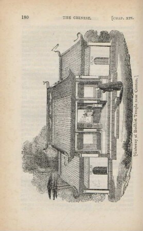 Gateway of Budhist temple near Canton